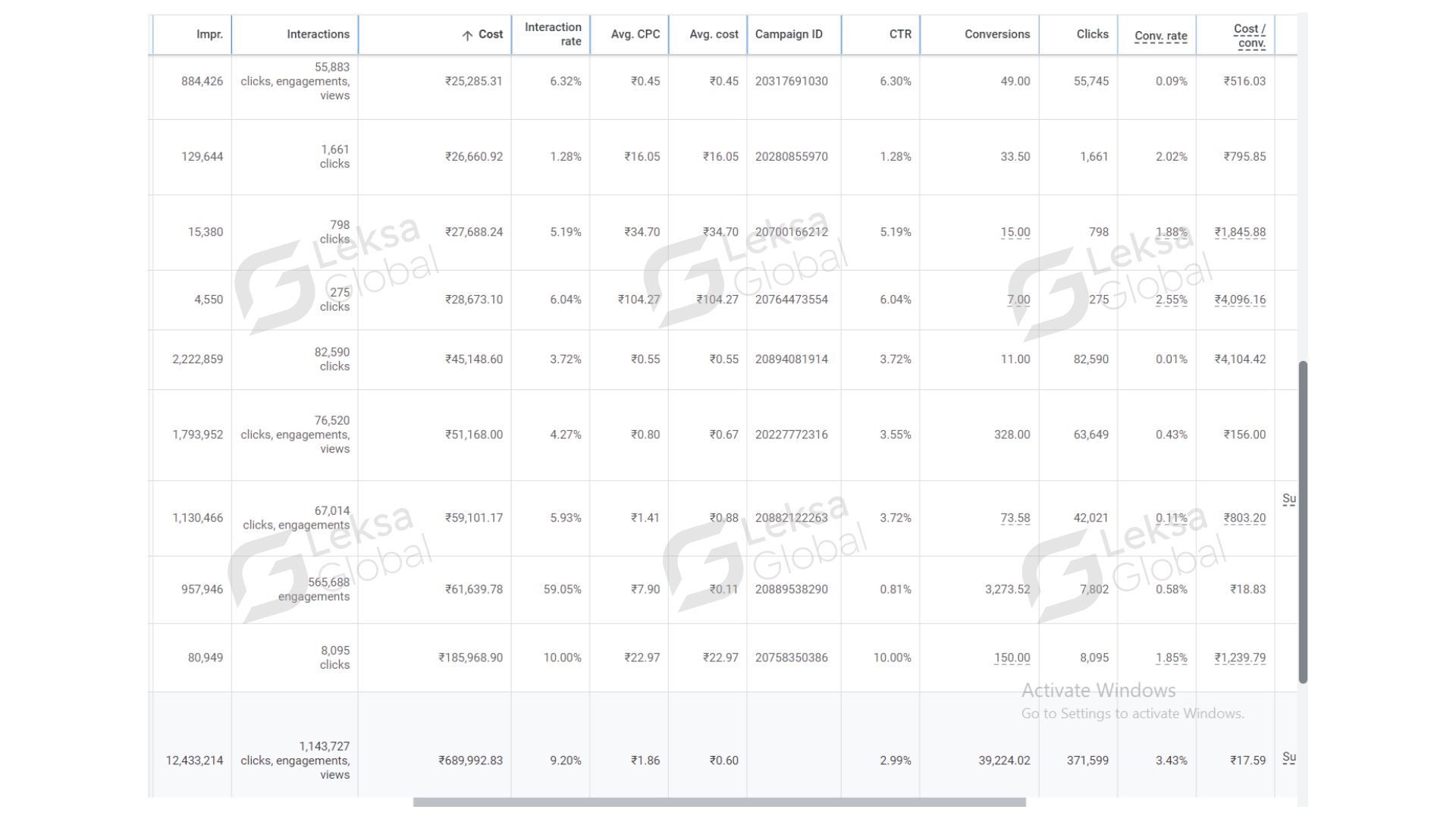 Result 5